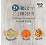 WickedGud 2X Fiber Fusilli & Macaroni Pasta Combo | No Maida | Durum Wheat Semolina | Brown Rice | Red Lentils | Healthy Diet Pasta - 400gm x 2 - Fast UK Delivery - Image 6