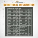 DR. MOREPEN Multivitamins For Men With Omega 3 & Herbs | Energy & Immunity Booster Supplement - 120 Veg Tablets (Multivitamin Men & Testo boost) - Fast UK Delivery - Image 7