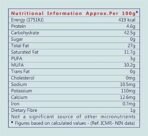 Bambino Soan Papdi Sugar Free 200 Gms X Pack of 3 (600 Gms) - Fast UK Delivery - Image 4