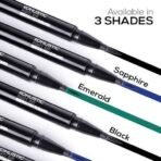 RENEE Pointy End Sketch Pen Smudge Proof Eyeliner - Matte Finish, Light Weight, Water Resistant, Long Stay Highly Pigmented with One Stroke Application Formula - Black - Fast UK Delivery - Image 6