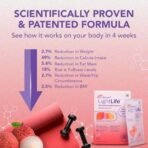 Dr. Morepen LightLife Pre-Meal Nutrition Mix | Controls Appetite & Reduces Cravings | For Men & Women | 10 Sachets | Flavor-Litchi - Fast UK Delivery - Image 7