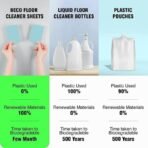 Beco Eco-Friendly Floor Cleaner Sheets | 30 Sheets | Disolves Easily in Water | Natural Ingredients | Chlorine Free | Easy to Use | Pet Friendly - Fast UK Delivery - Image 7