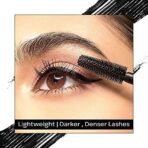 FACESCANADA Get Your Glam On Kit - Kajal (0.35G) + Lipstick (4.2G) + Compact (9G) + Eyeliner (3.5Ml) + Mascara (9.5Ml) + Beauty Blender | Pack Of 6 | Makeup Kit For Women - Fast UK Delivery - Image 3