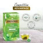 Twinings Peppermint, 25 Tea Bags, Green Tea, 50 Gram - Fast UK Delivery - Image 7