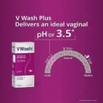 VWash Plus Expert Intimate Hygiene, With Tea Tree Oil, Liquid Wash Prevents Dryness, Itchiness And Irritation, Balances PH, Paraben Free, 100 ml - Fast UK Delivery - Image 6