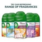 Air Wick 250 ml - Vanilla & Muskmelon (Summer Delights), Refill + Automatic Spray| Freshmatic Air Freshener Kit | 2600 Sprays Guaranteed | Automatic Room Freshener, Bathroom Freshener and Room Spray - Fast UK Delivery - Image 6