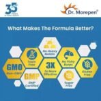 Dr. Morepen Multivitamin Women & Omega 3 Triple Strength with 21 Vital Nutrients Plus Glutathione Biotin & Essential Antioxidants, 450 MG EPA, 300 MG DHA & Omega, capsule - Fast UK Delivery - Image 5