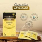 Twinings Earl Grey Tea,25 Teabags,Premium Black Tea,English Classic Range,Light Strength,Mild&Refreshing Flavour,Pack Of 25, 50 Grams - Fast UK Delivery - Image 7