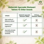 Maharishi Ayurveda Shatavari Tablets | Natural Supplement for Women's Wellness (Shatavari, 60 Tablets (Pack of 2)) - Fast UK Delivery - Image 6