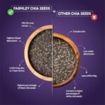 Farmley Chia Seeds 500g, Pack of 1 I Seeds for Eating | Seeds for Weight Management | Rich in Calcium, Protein & Fibre - Fast UK Delivery - Image 4