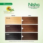 Nisha Cream Hair Color Chocolate Blonde, Permanent Hair Colour for Women Men, Ultra Soft Deep Shine, 100% Grey Coverage, Chocolate Blonde Hair Colour 7.53 (120gm Pack 1) - Fast UK Delivery - Image 7
