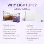 Dr. Morepen LightLife Power Plan |Combo of On-The-Go Meal & Pre-Meal Nutrition Mix| Sustainable Weight Management Support for Men & Women | 100 Sachets (PM) & 20 (OGM) Sachets 60 Consumption Days - Fast UK Delivery - Image 5
