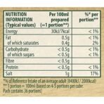 Knorr The Fish Cube 8 Pieces Pack, 80 g - Fast UK Delivery - Image 5